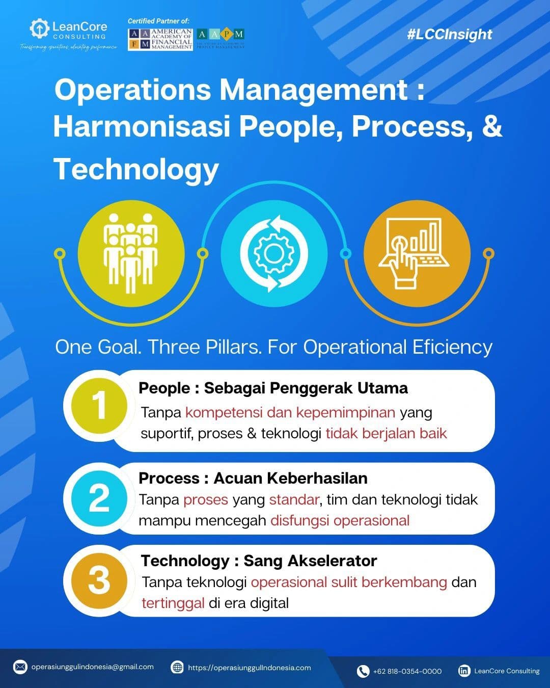 Three Pillars of Excellence