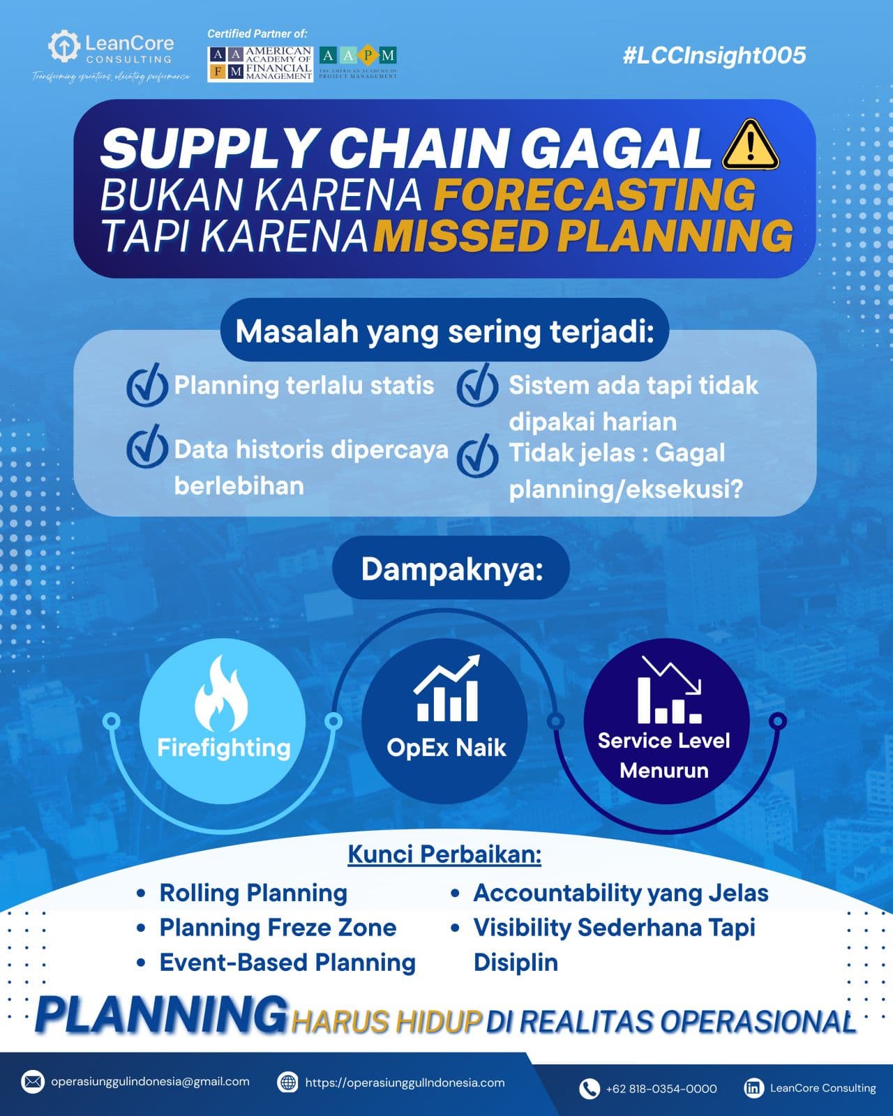 Missed Planning Crisis