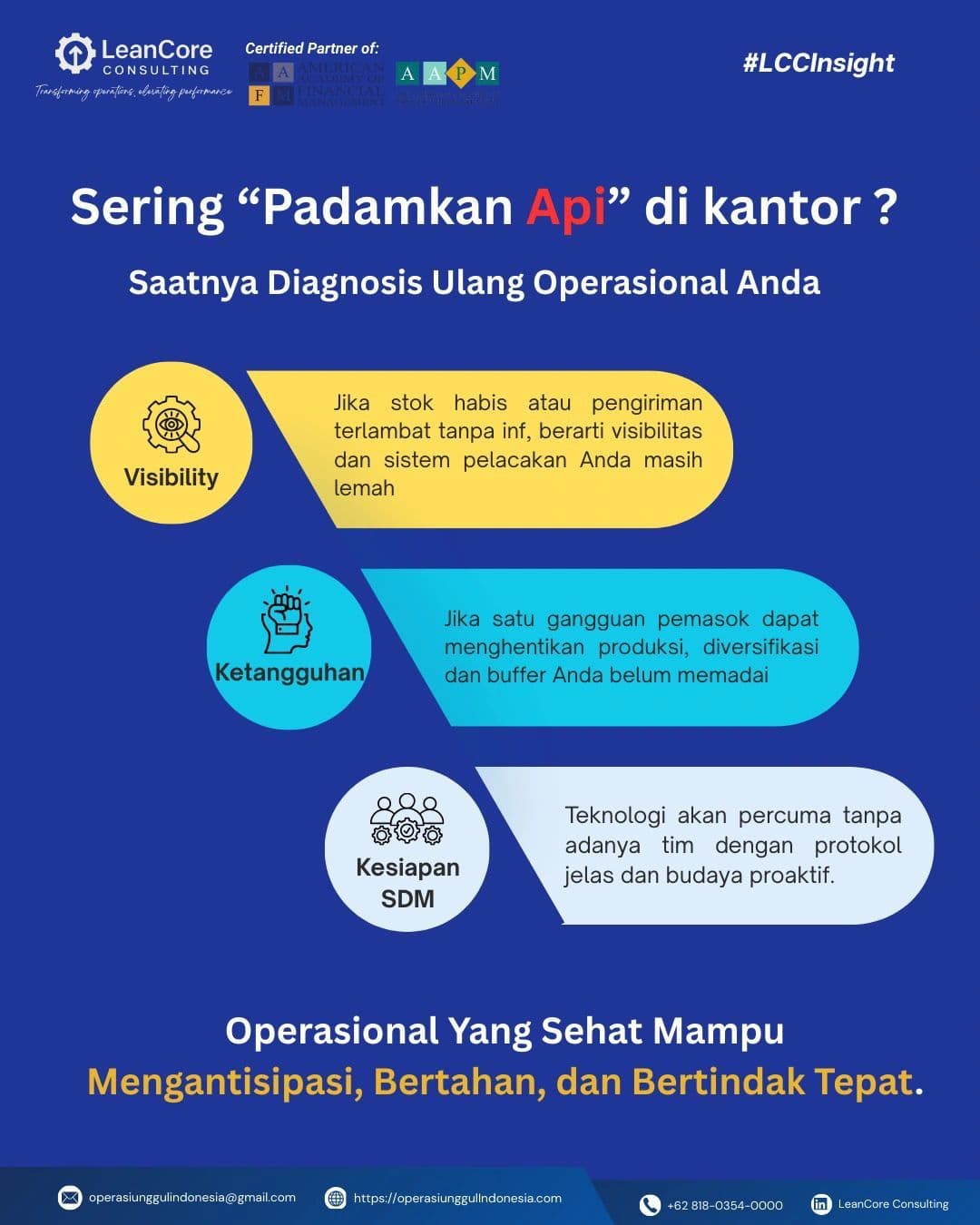 Stop Firefighting, Start Leading